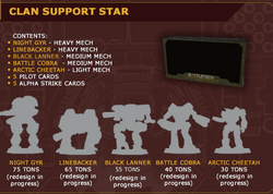 Battletech Clan Support Star